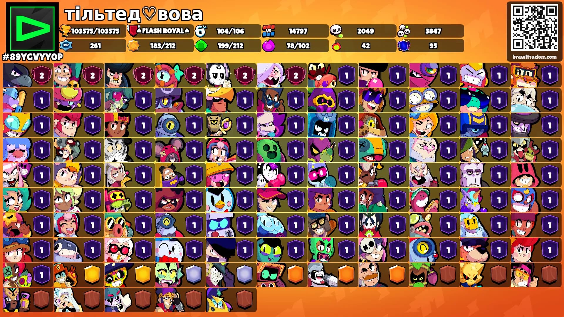 тільтед♡вова's Ranks