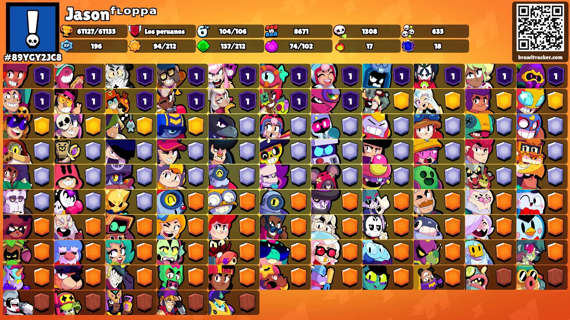 Jasonᶠᶫᵒᵖᵖᵃ's Ranks