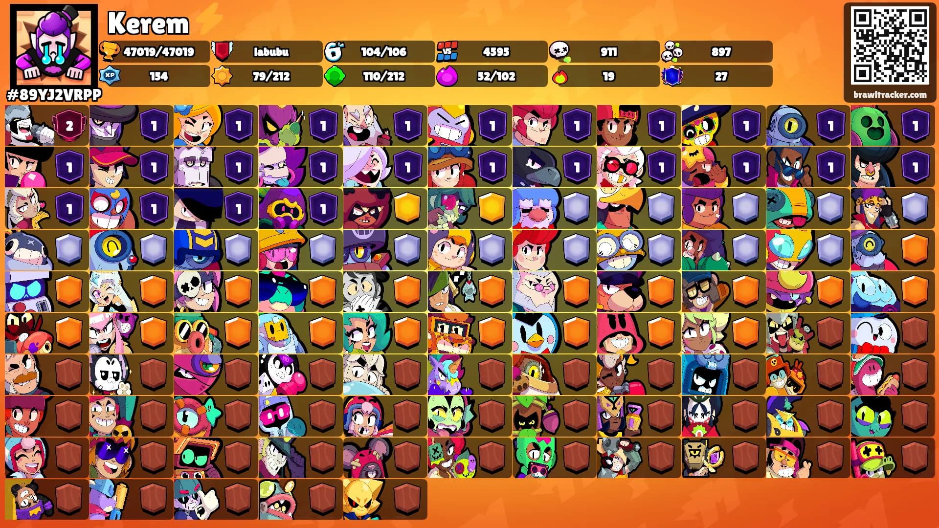Kerem ⚡️'s Ranks