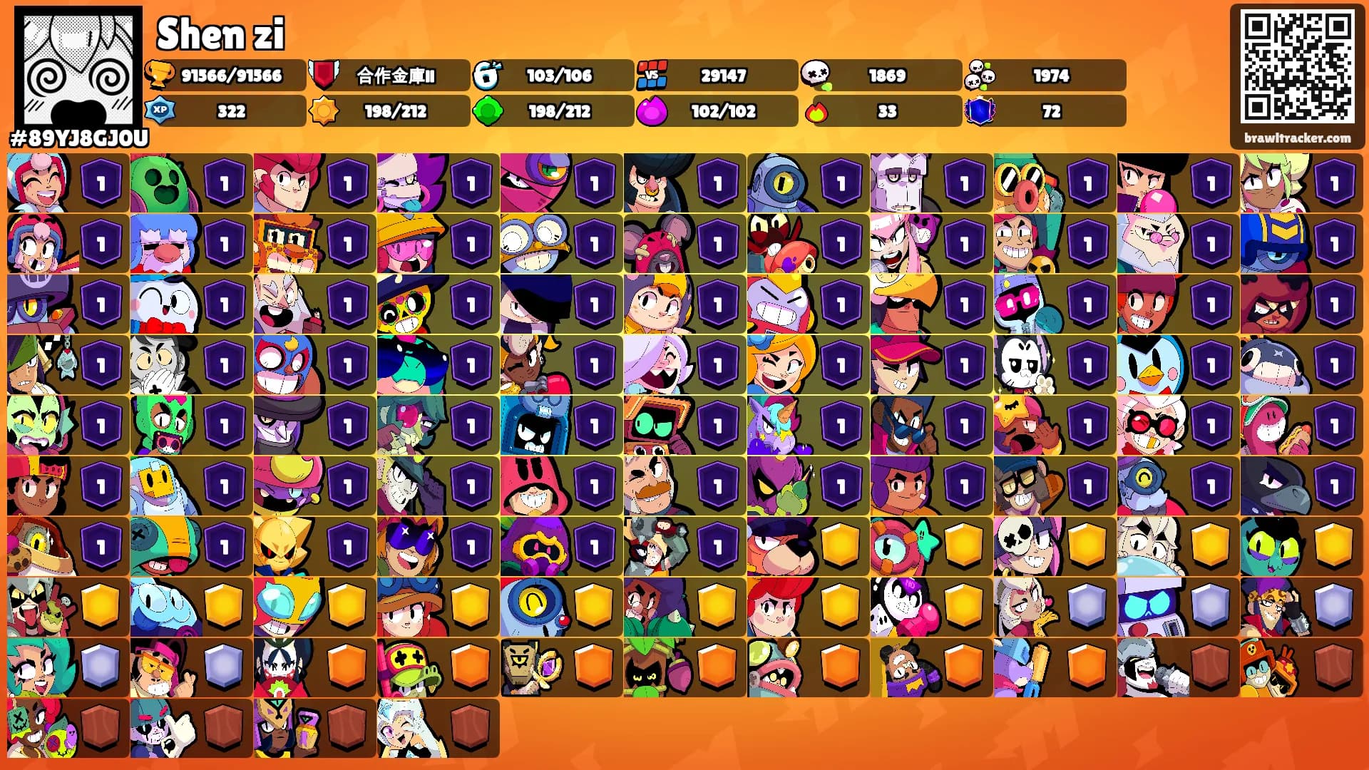 Shen zi's Ranks
