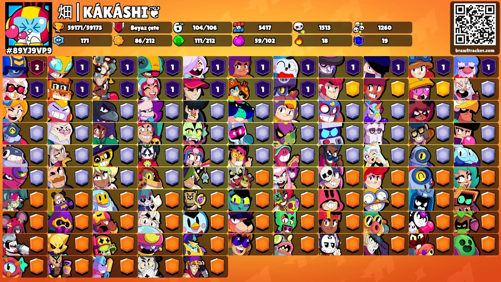畑|KÁKÁSHI❦'s Ranks
