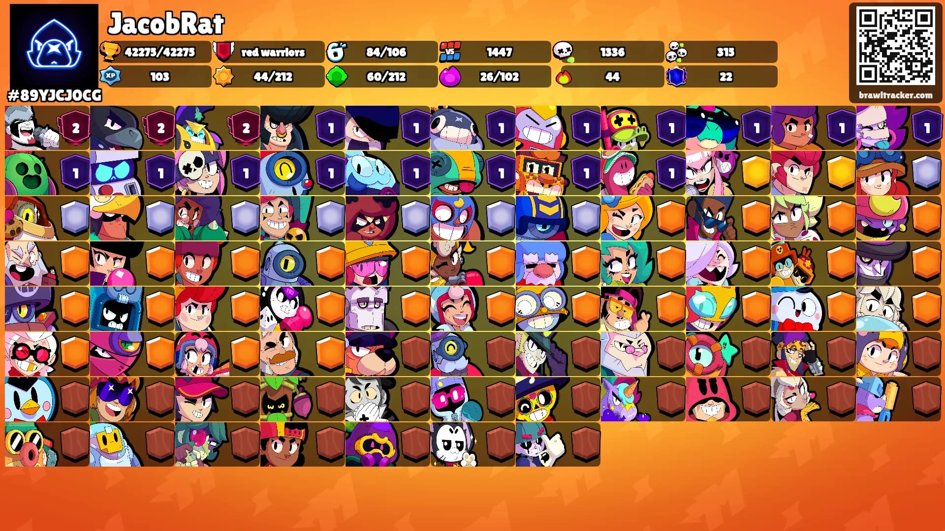 JacobRat's Ranks