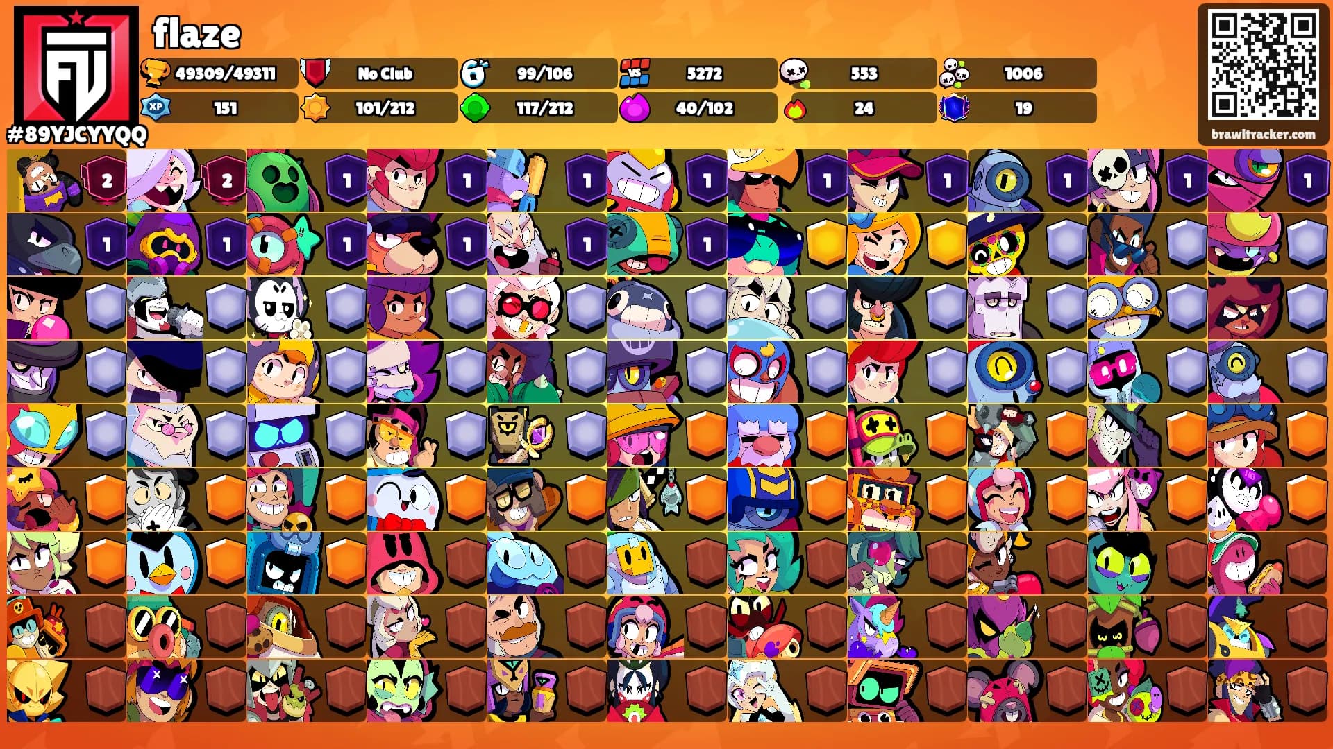 flaze's Ranks