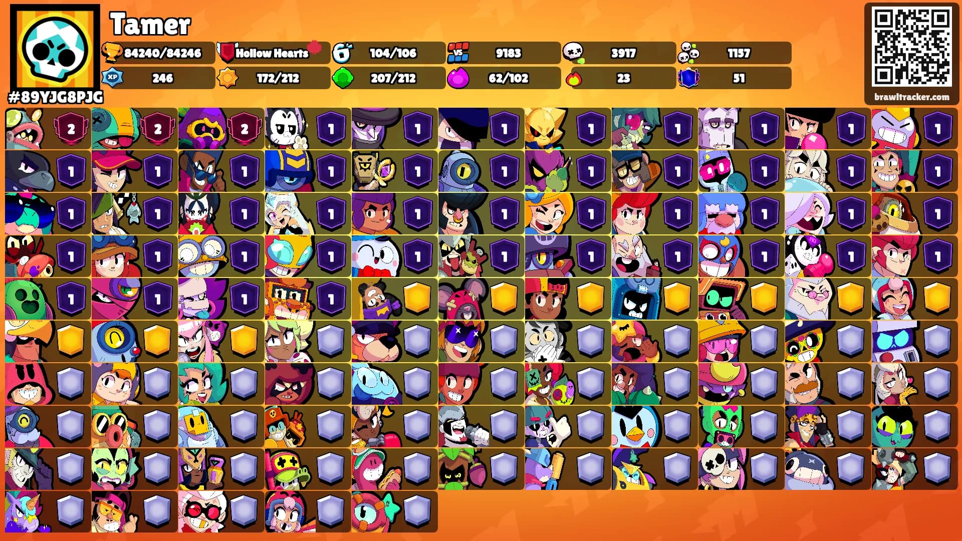 Tamer's Ranks