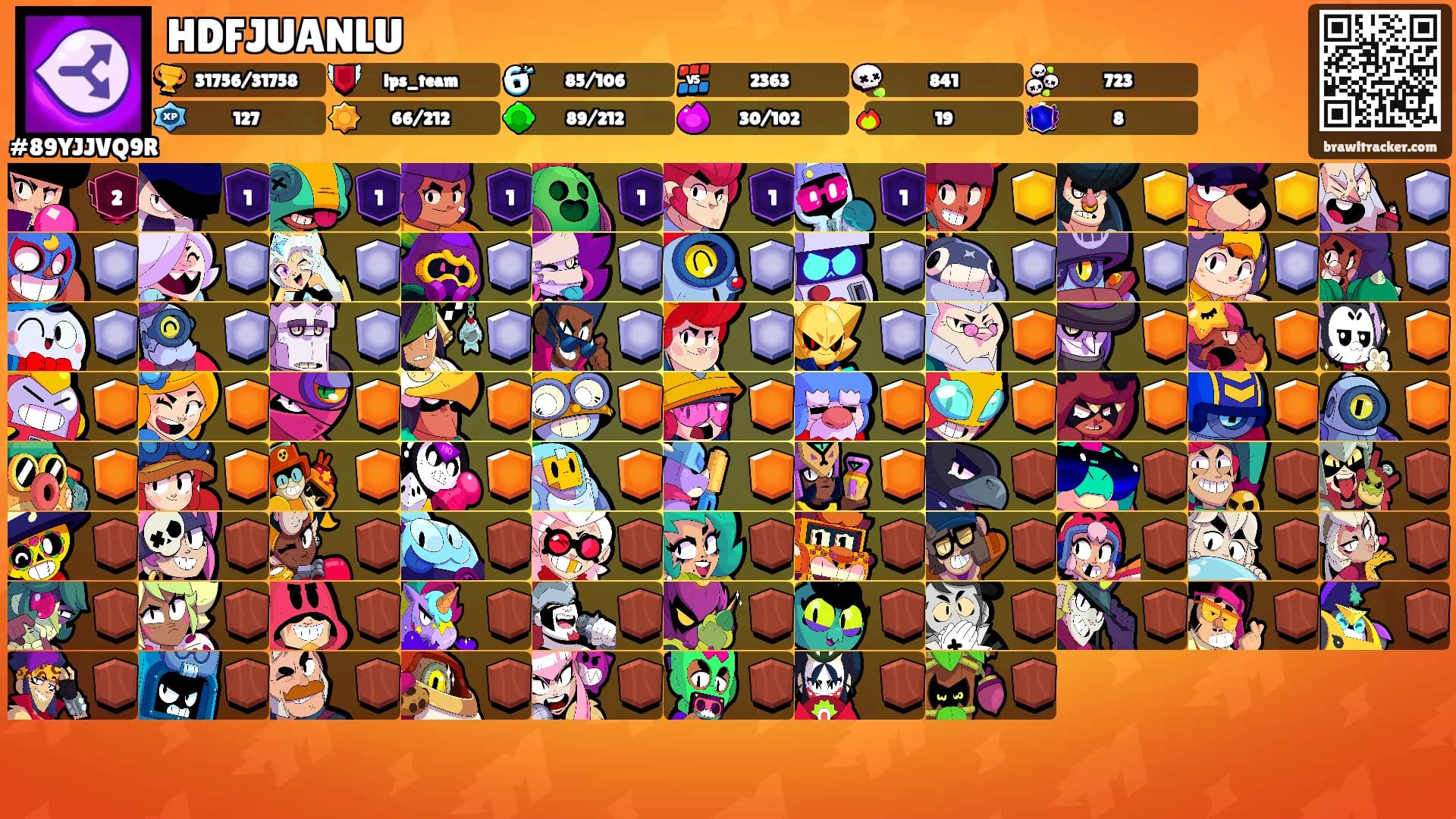 HDFJUANLU's Ranks