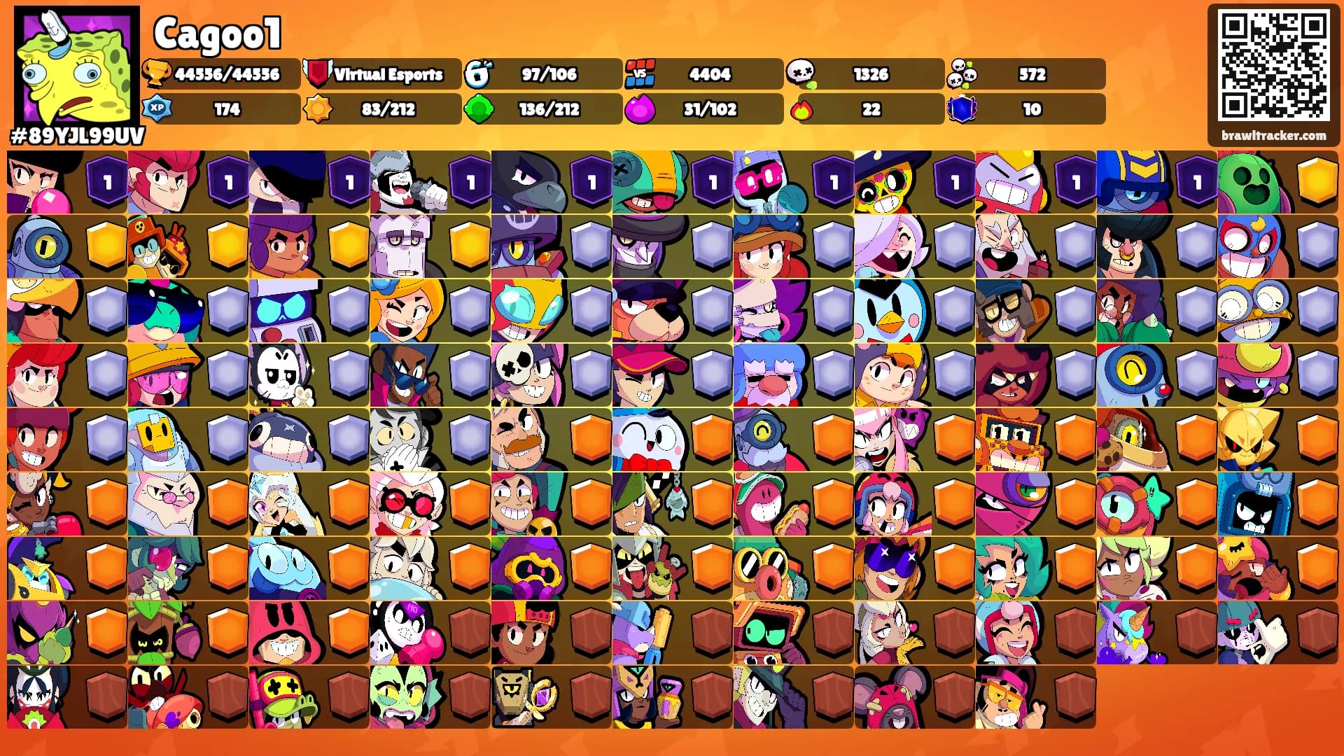 Cagoo1's Ranks
