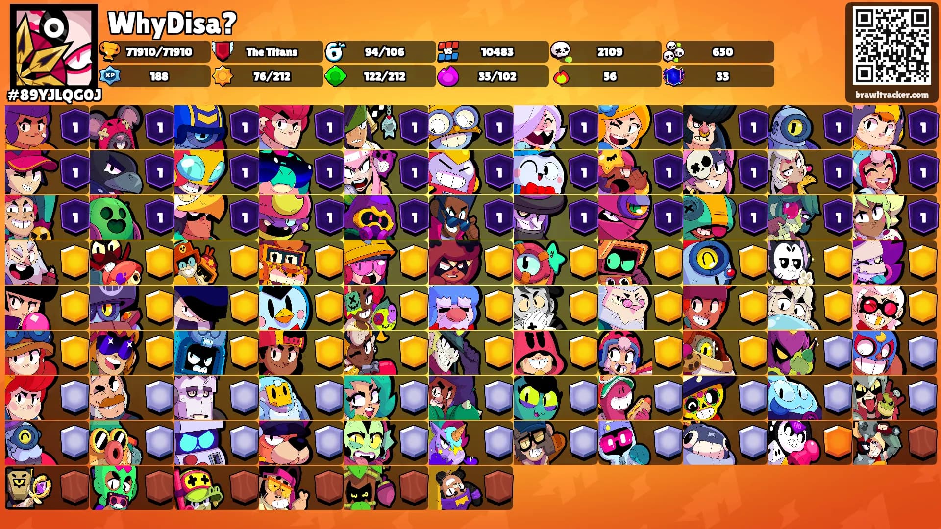 WhyDisa?'s Ranks