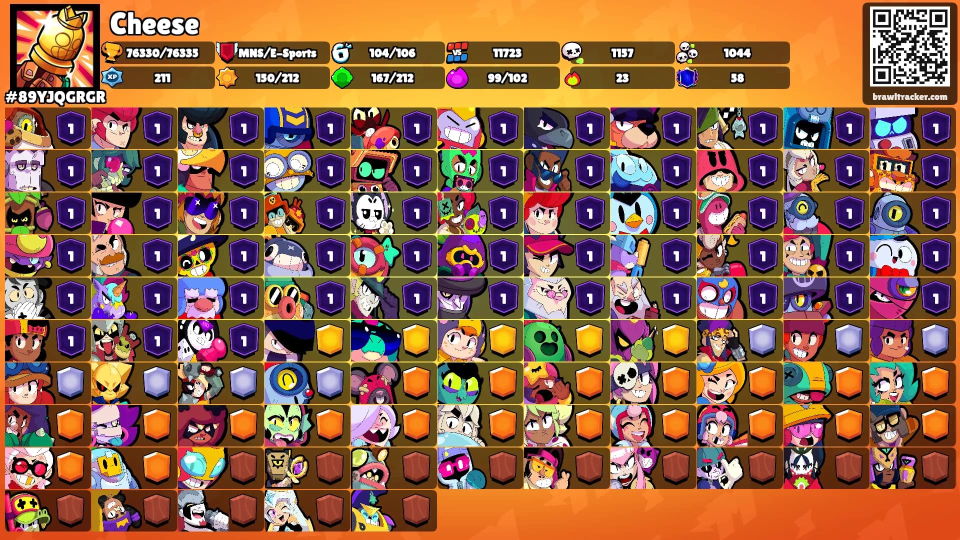 Cheese's Ranks
