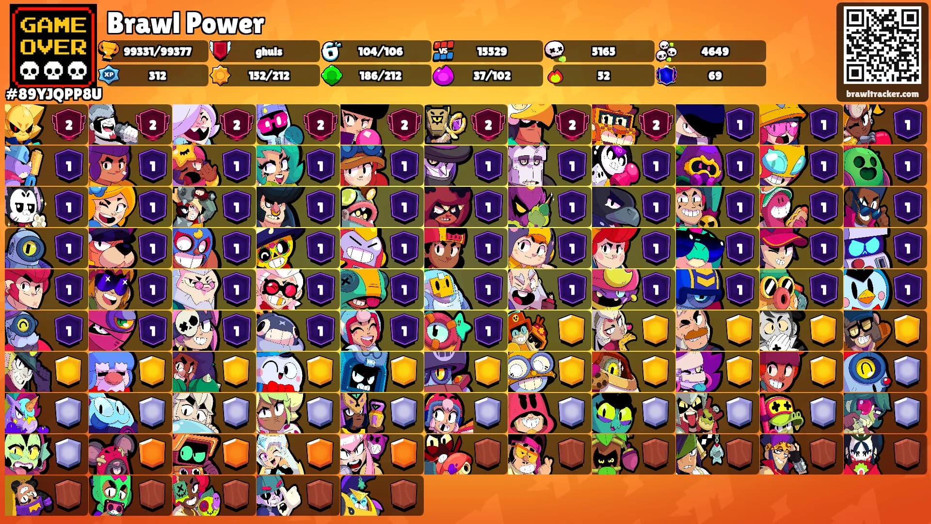 Brawl Power's Ranks