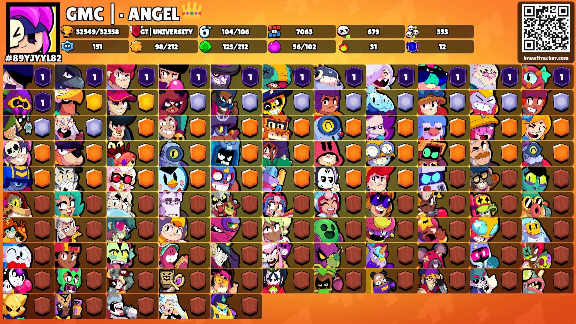 GMC |• ANGEL 👑's Ranks