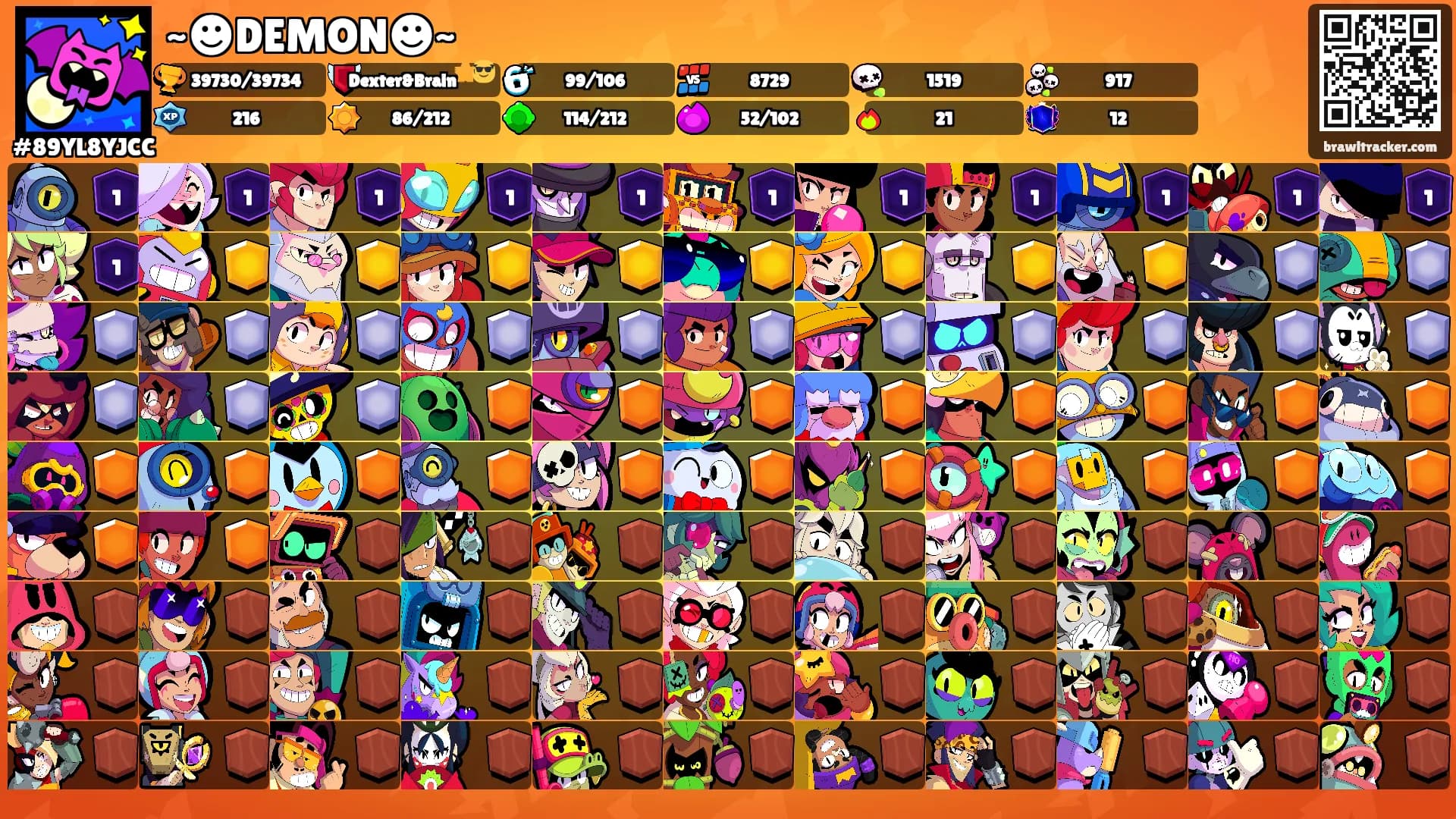 ~☻DEMON☻~'s Ranks