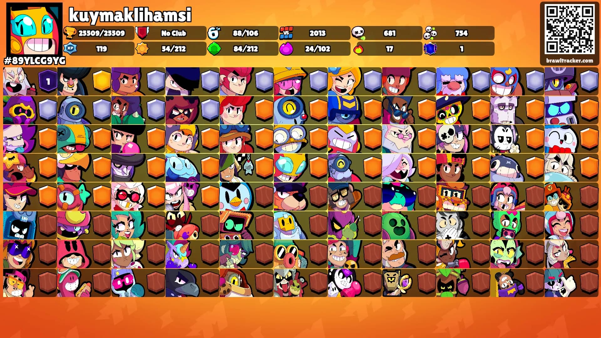 kuymaklihamsi's Ranks