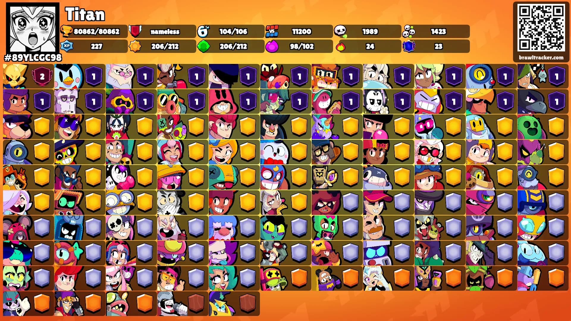 Titan's Ranks