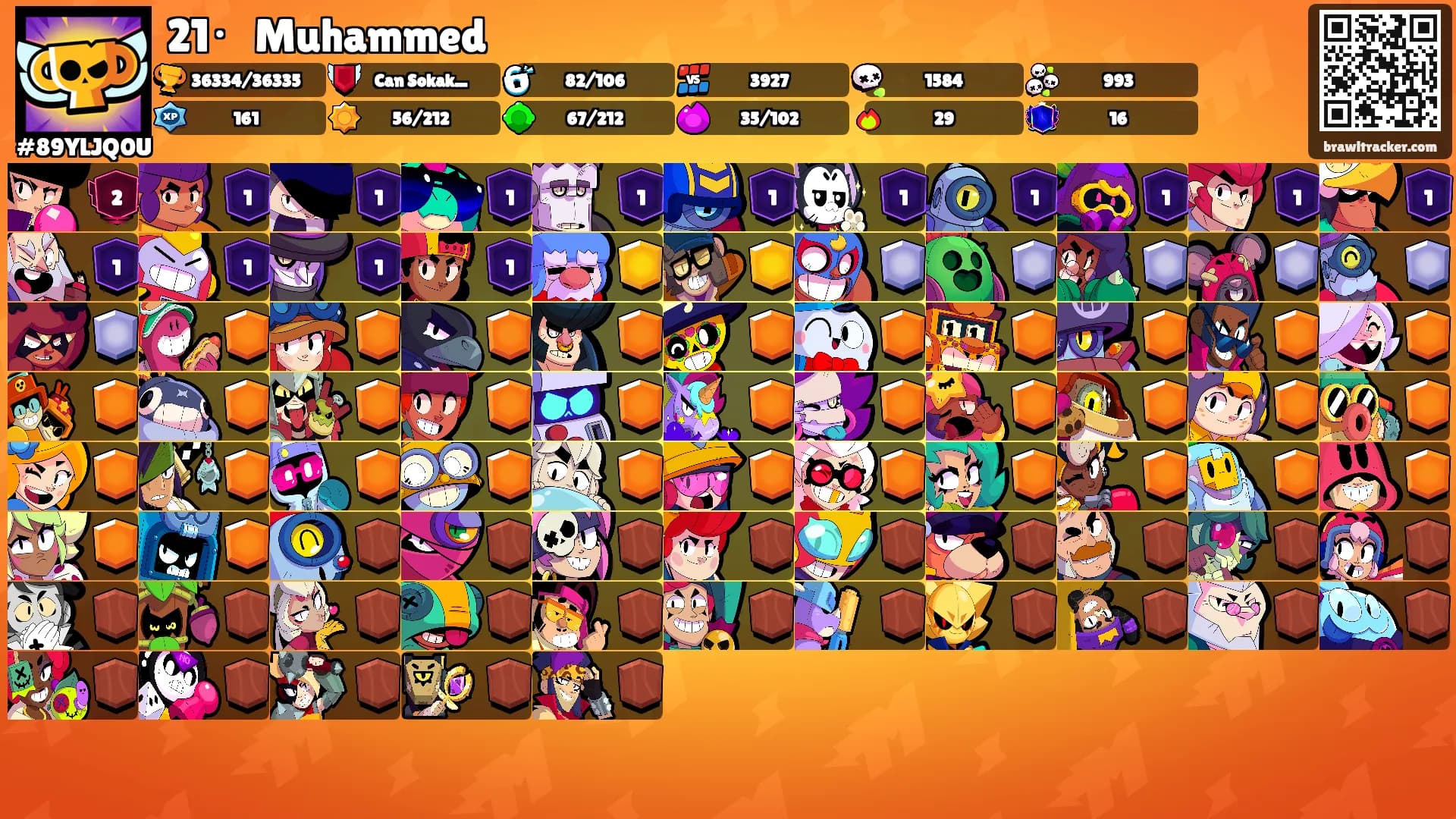 21・Muhammed's Ranks