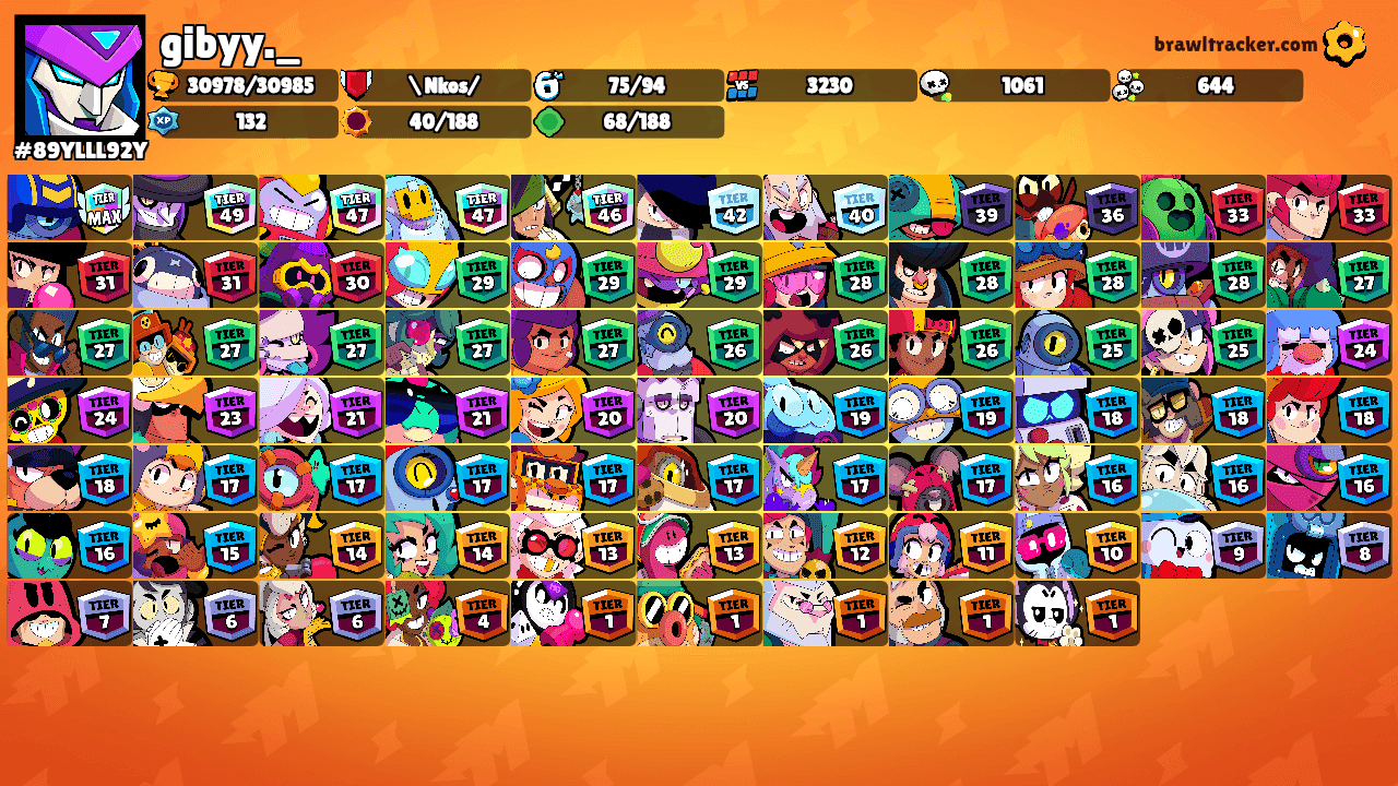 gibyy._'s Ranks