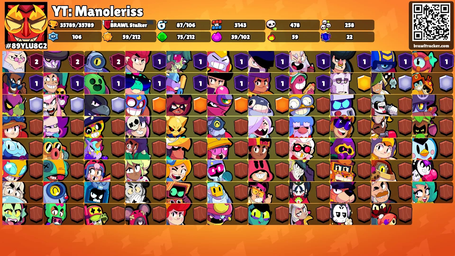 YT: Manoleriss's Ranks