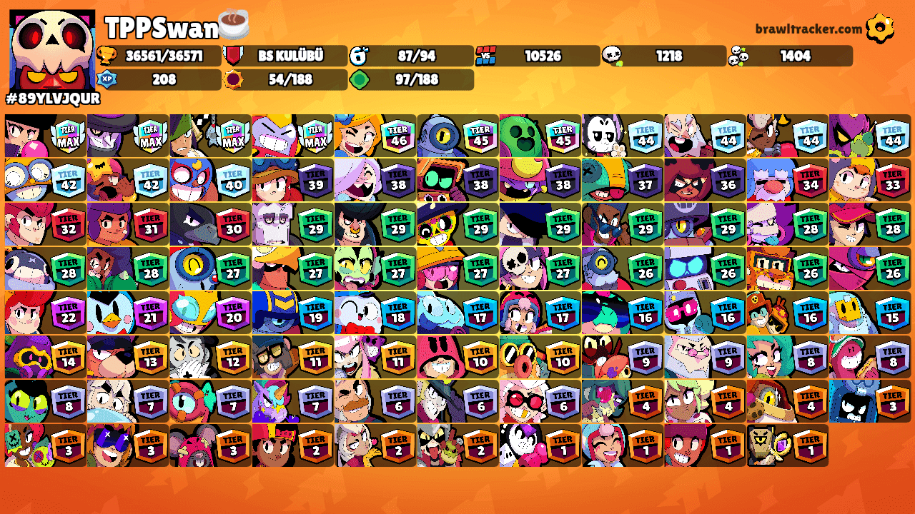TPPSwan☕'s Ranks