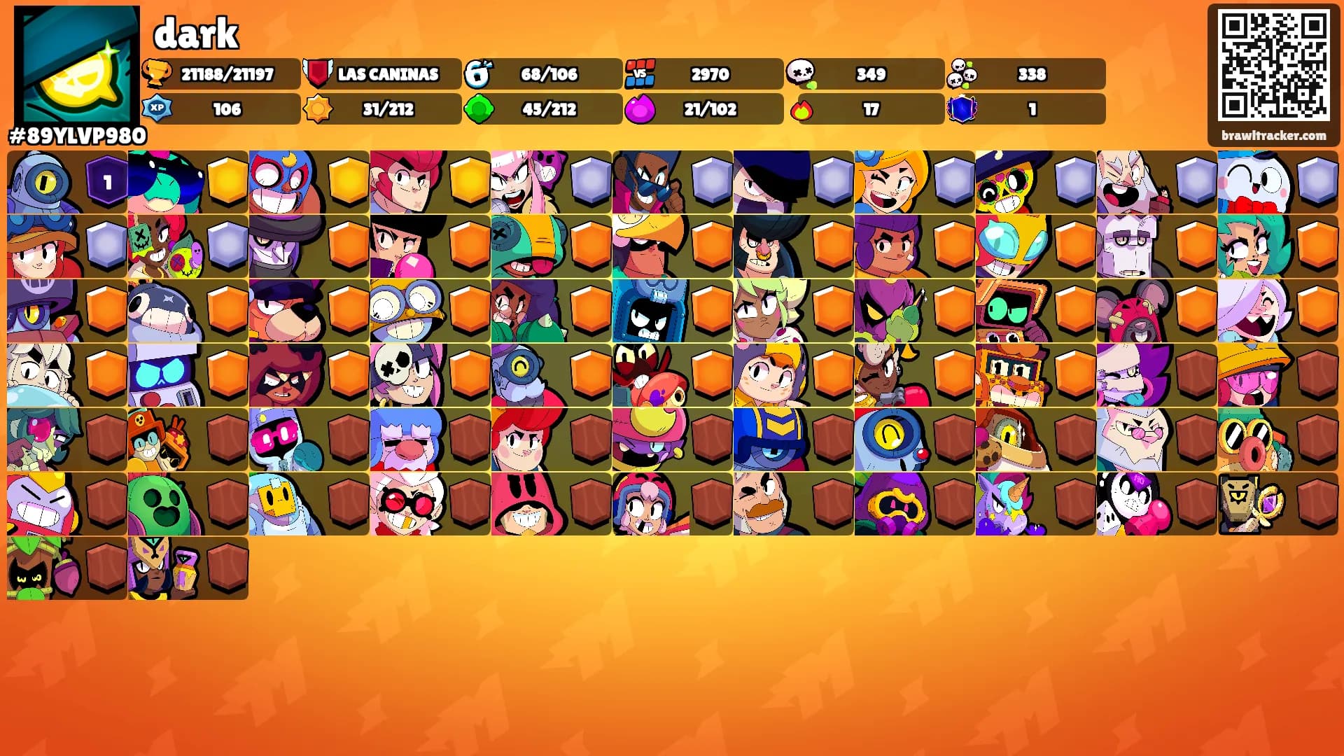 dark's Ranks