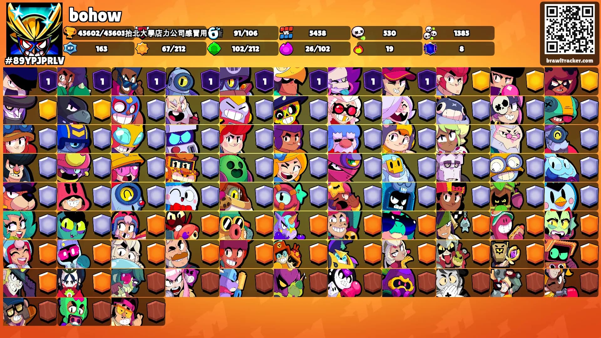 bohow's Ranks