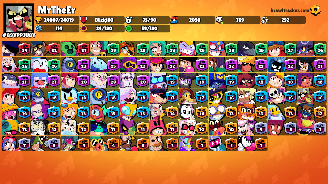 MrTheEr's Ranks