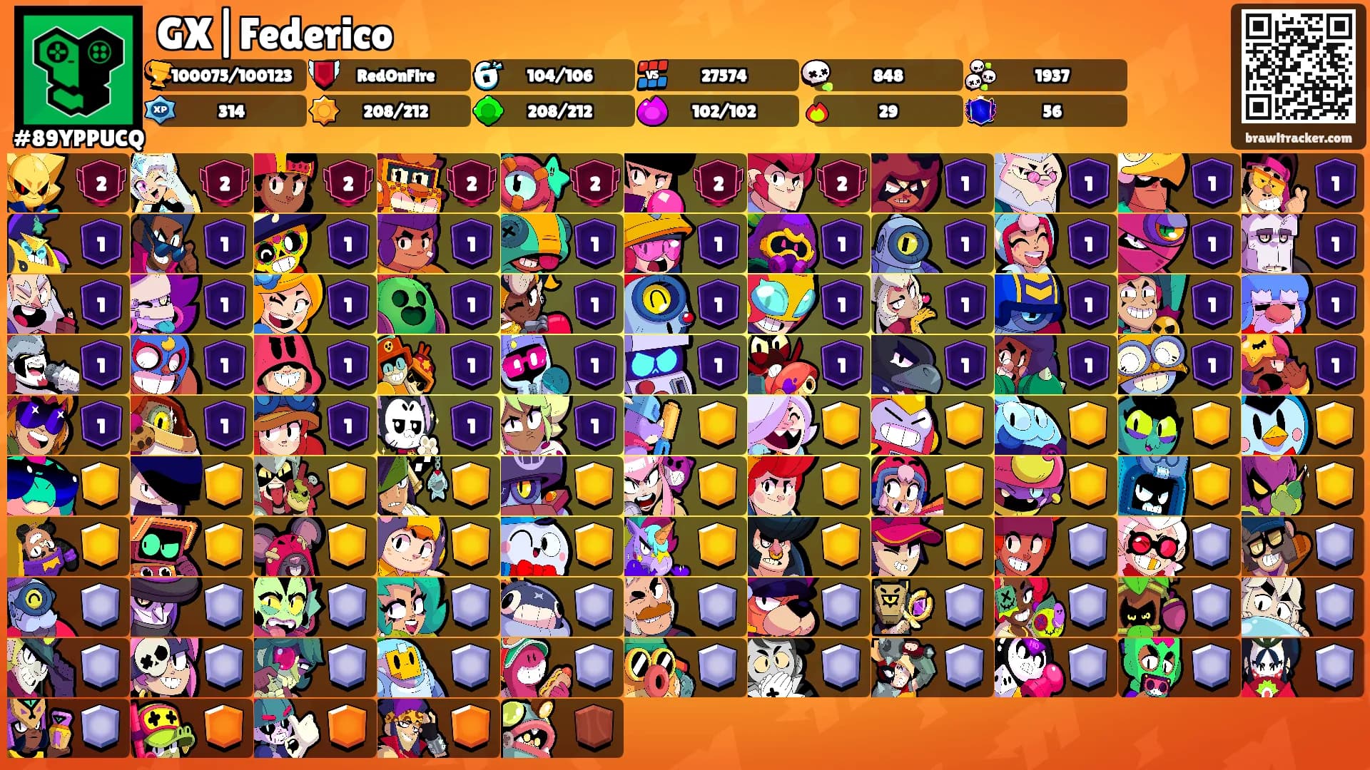 GX|Federico's Ranks