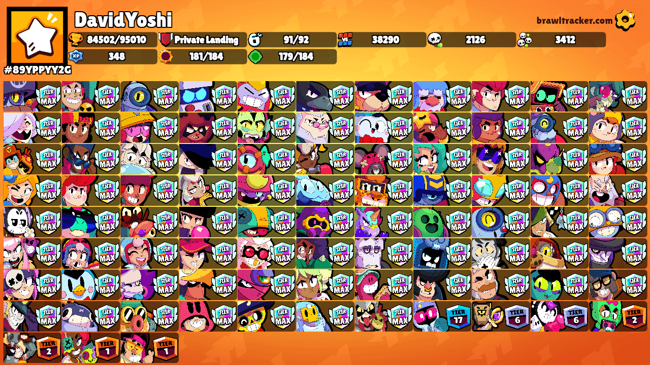 DavidYoshi's Ranks