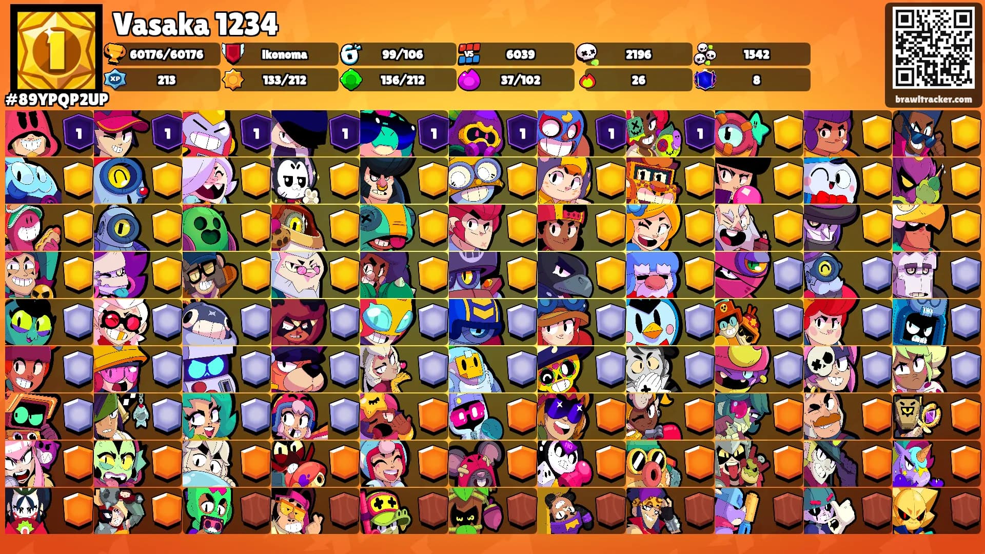 Vasaka 1234's Ranks