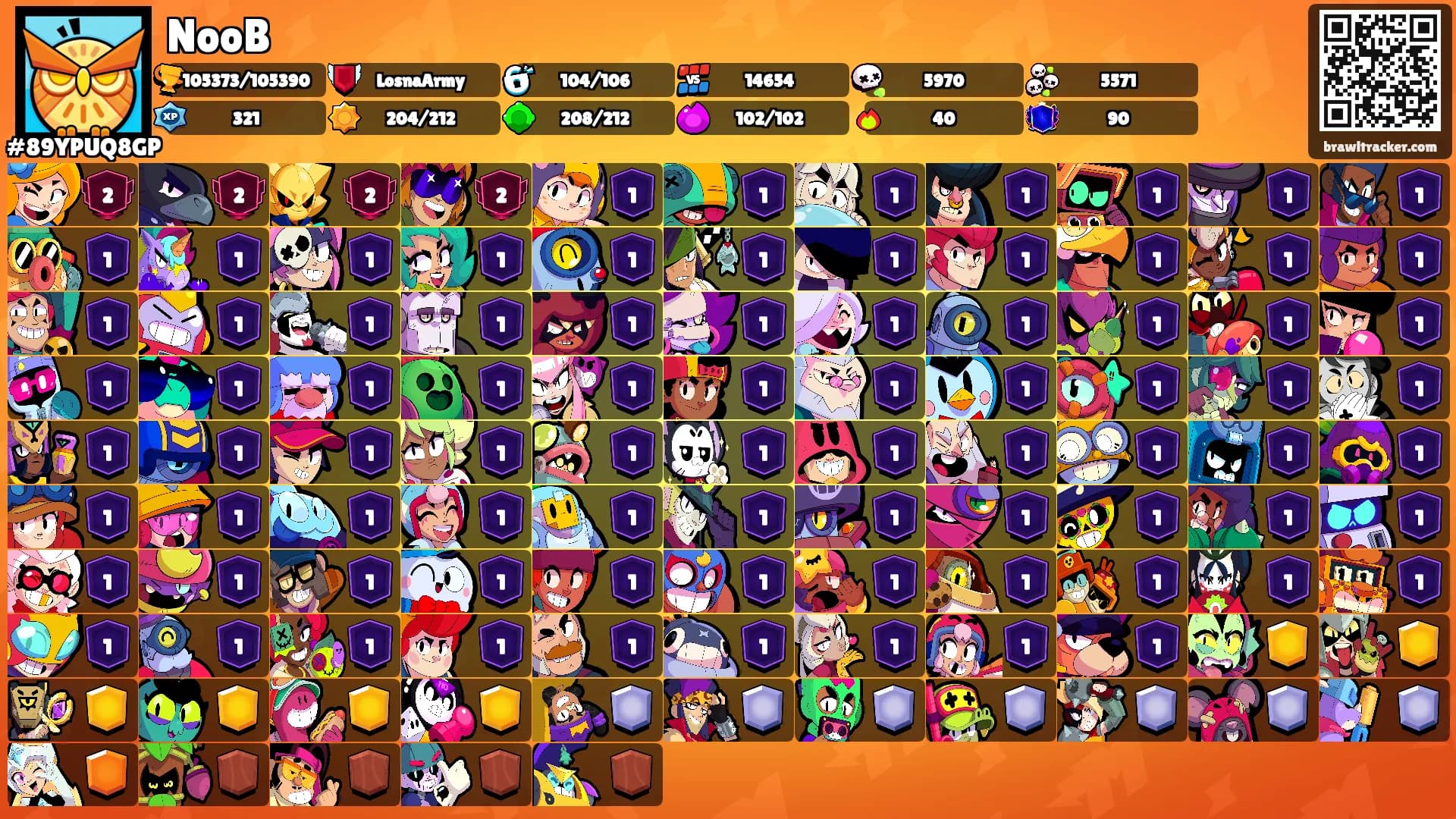 NooB's Ranks
