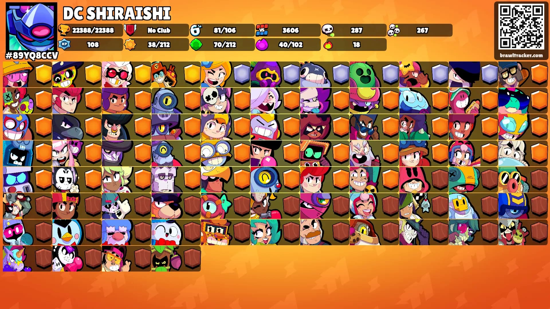 DC SHIRAISHI's Ranks