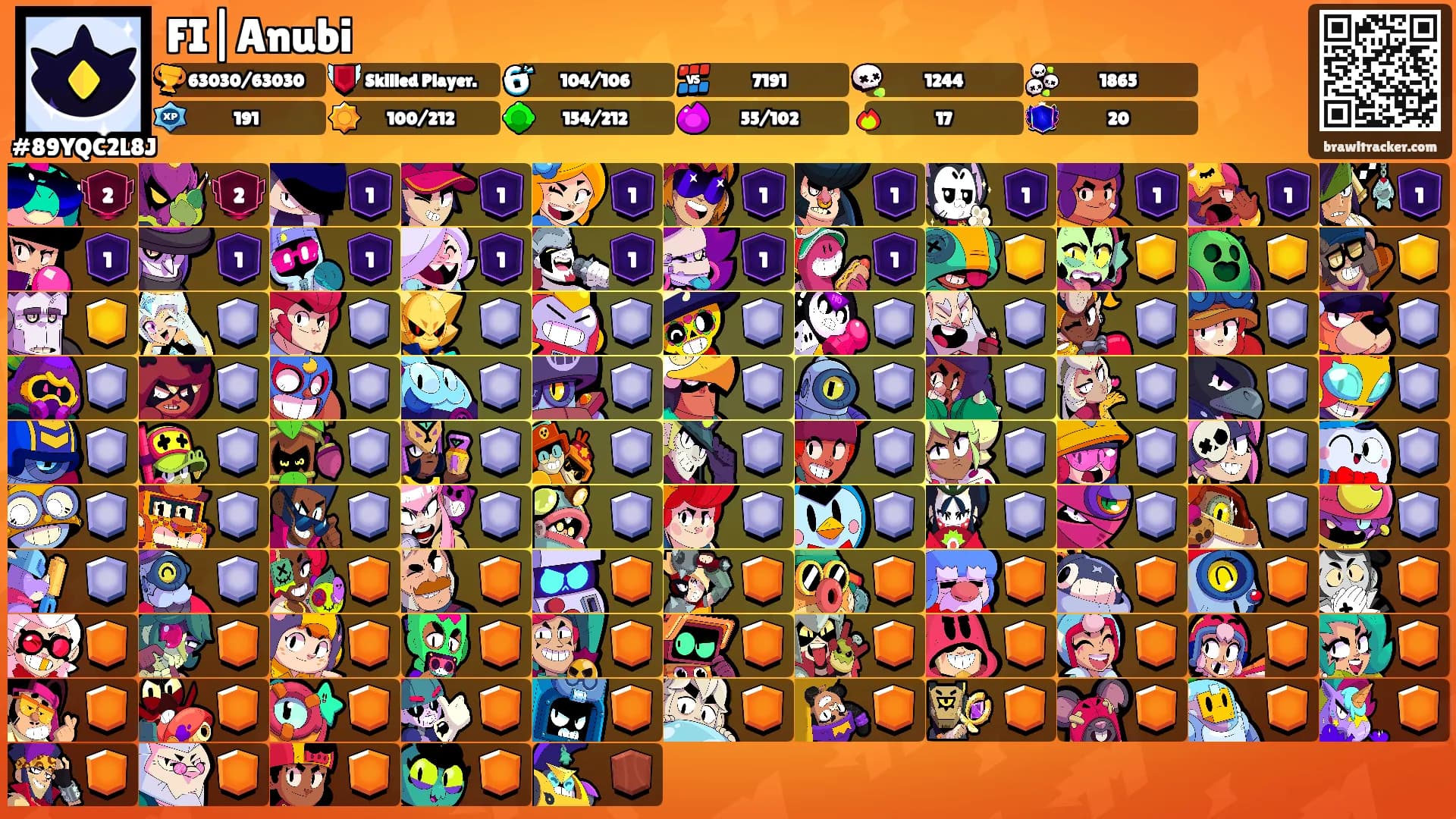 FI|Anubi's Ranks