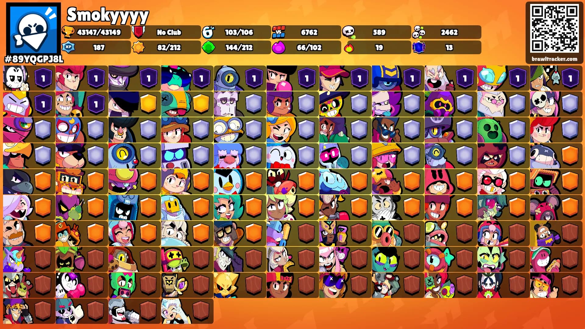 Smokyyyy's Ranks