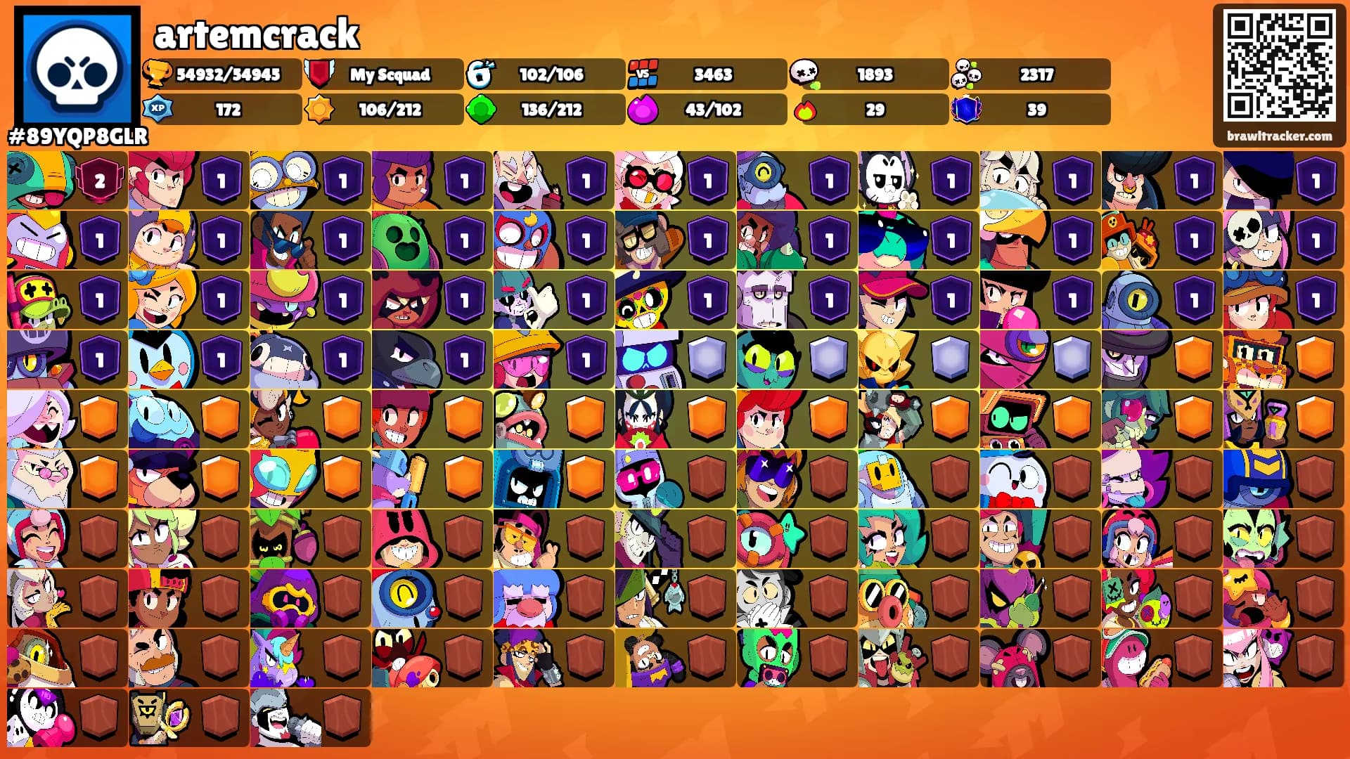 artemcrack's Ranks