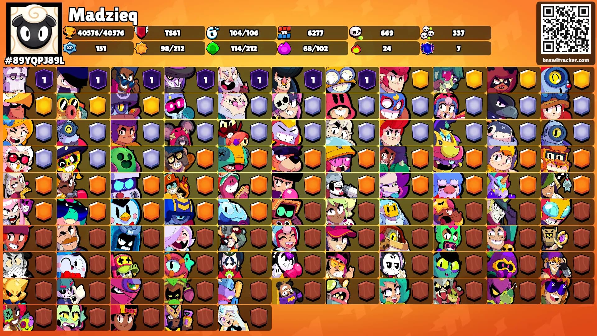 Madzieq's Ranks