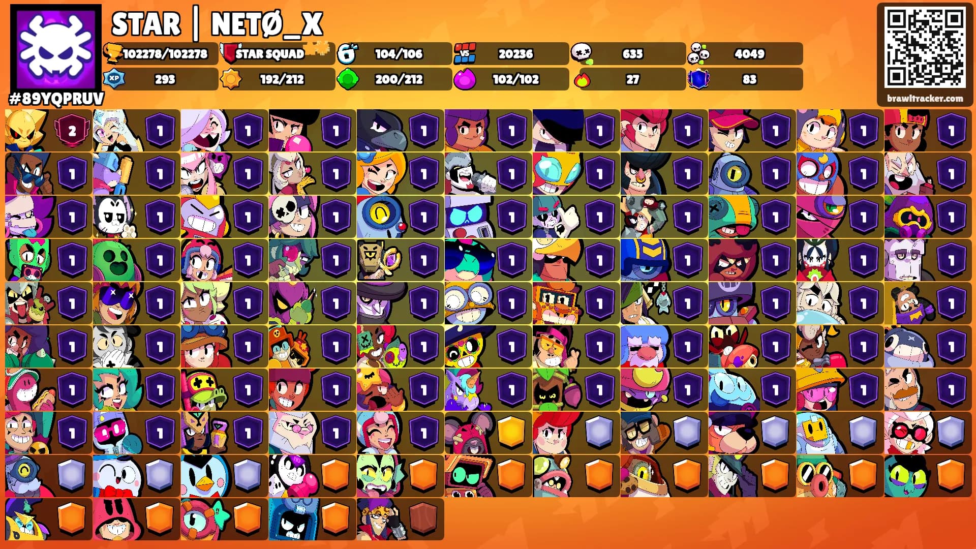 STAR | NETØ_X's Ranks