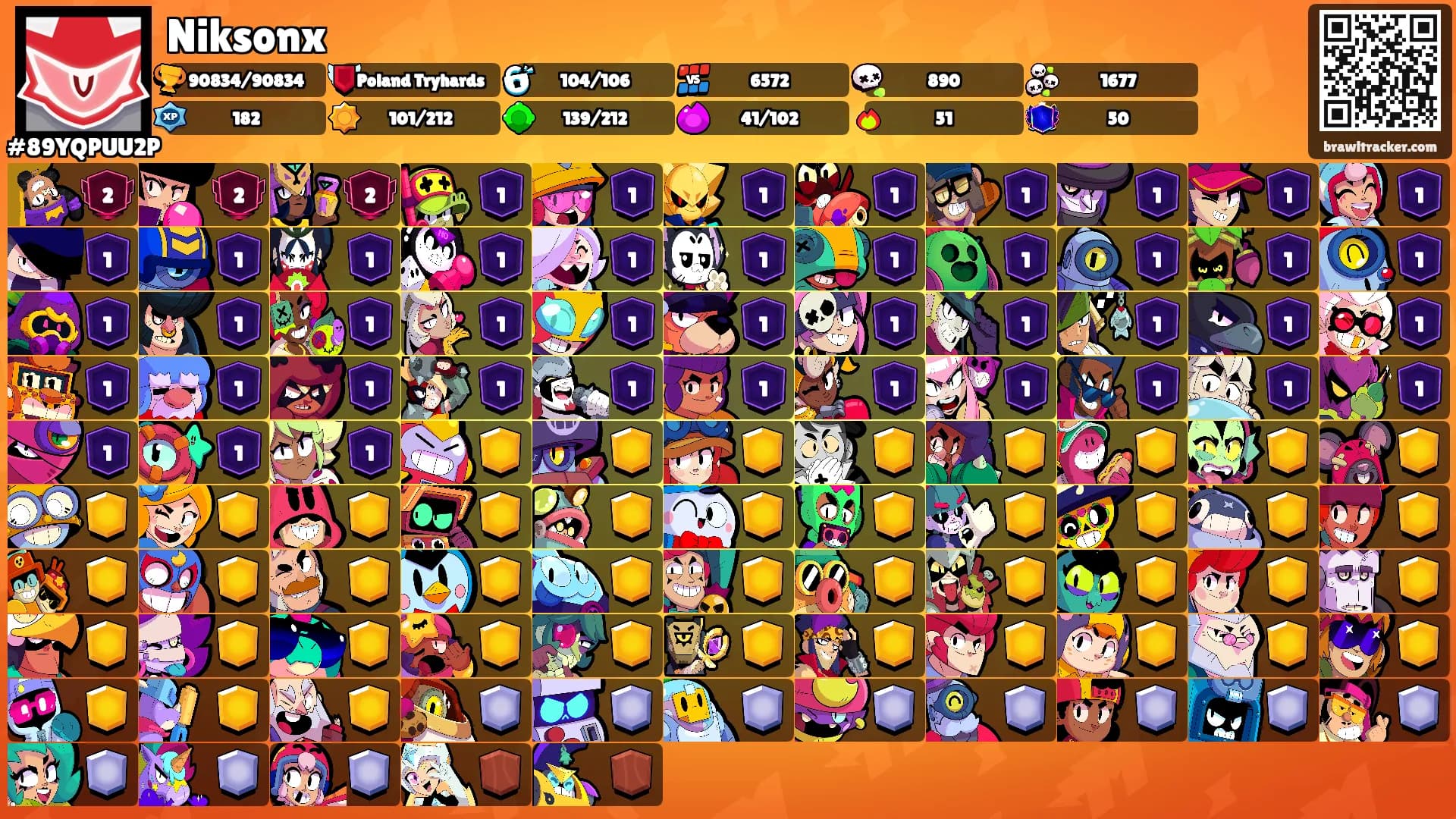 Niksonx's Ranks