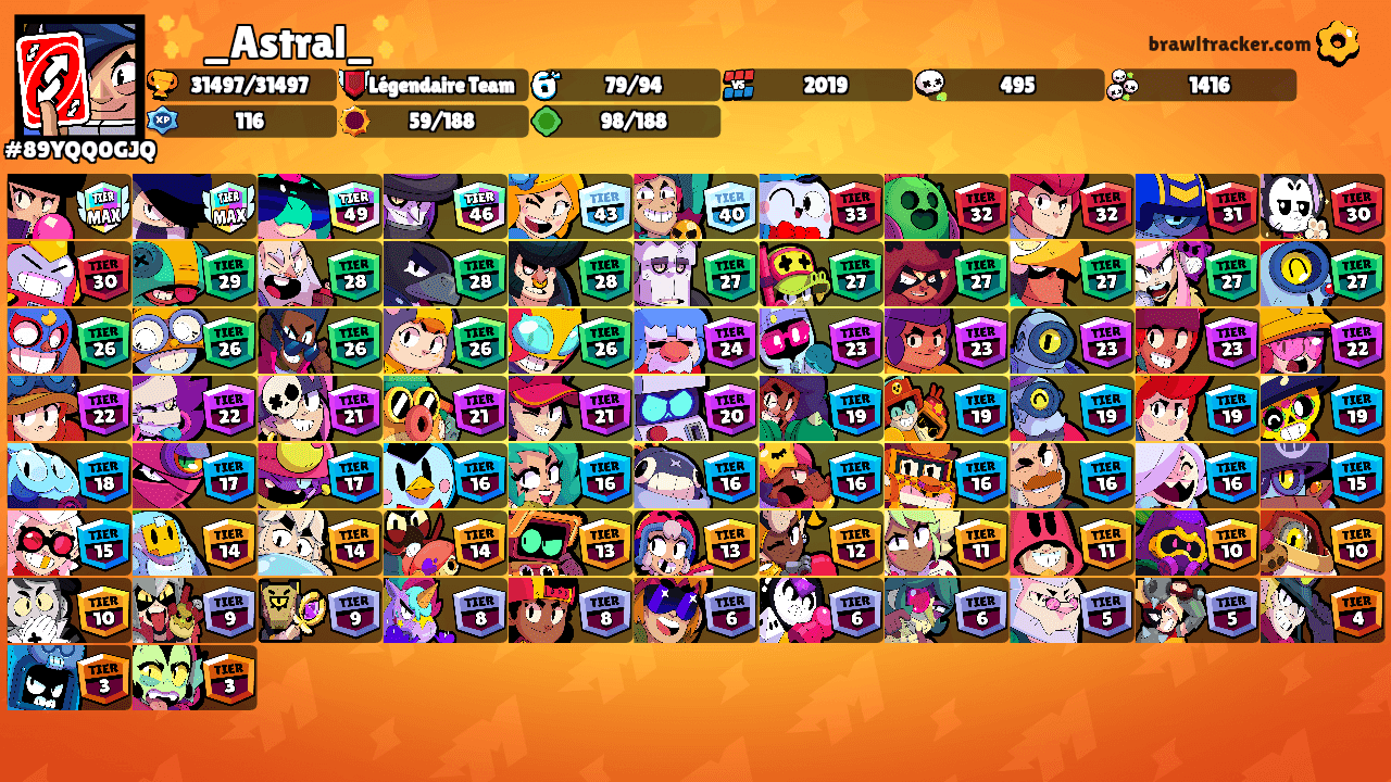 ✨_Astral_✨'s Ranks