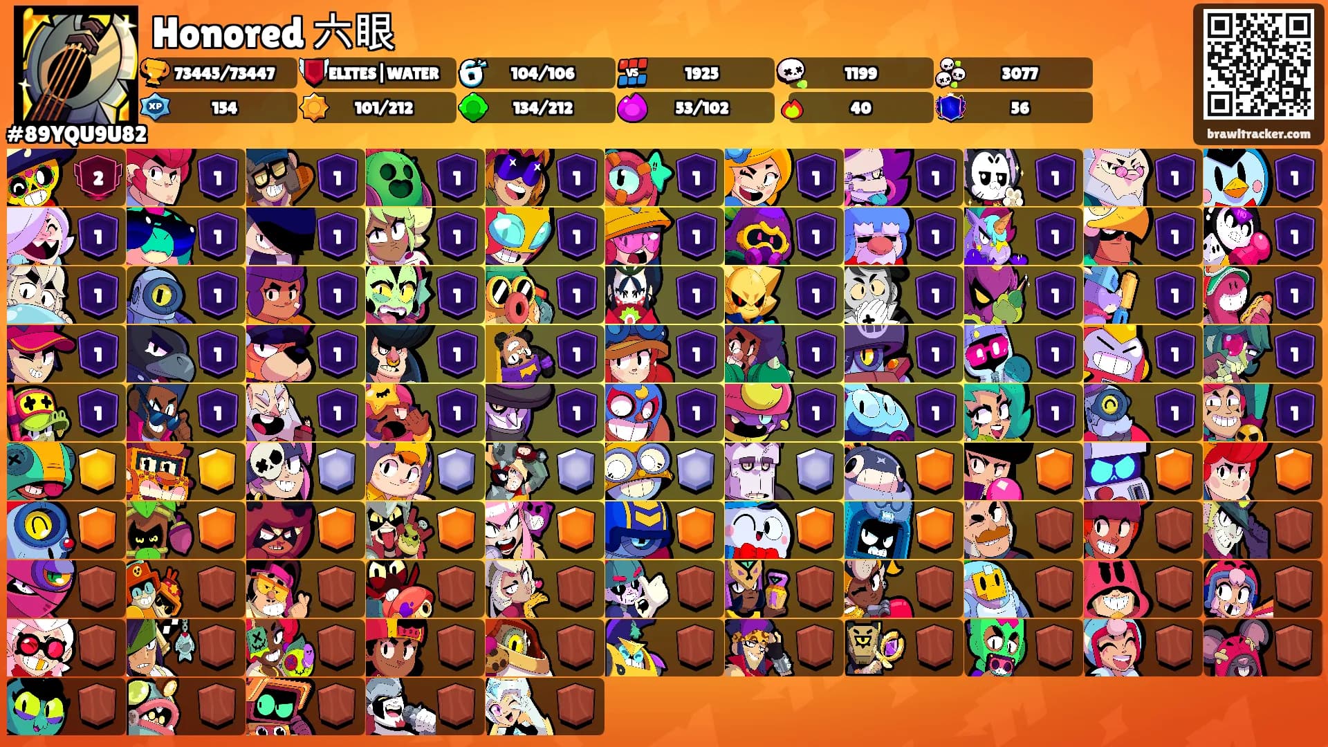 Honored 六眼's Ranks