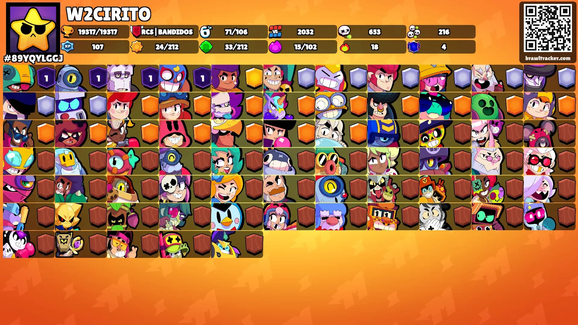 W2CIRITO's Ranks