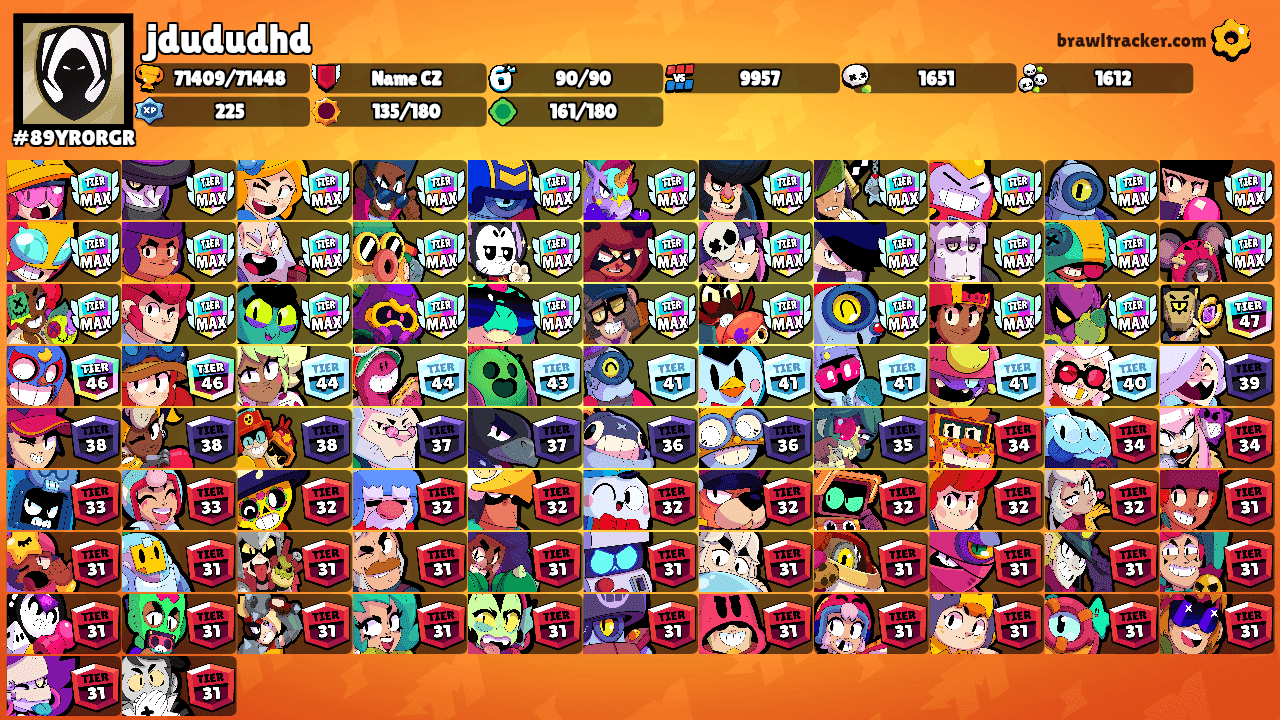 jdududhd's Ranks