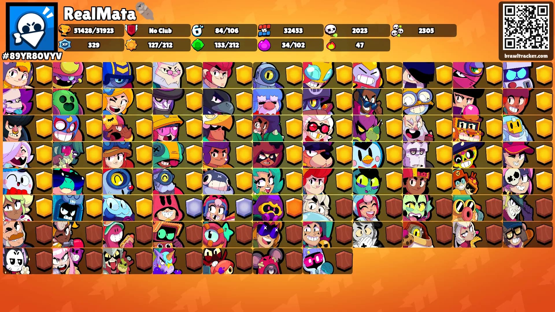 RealMata🦦's Ranks