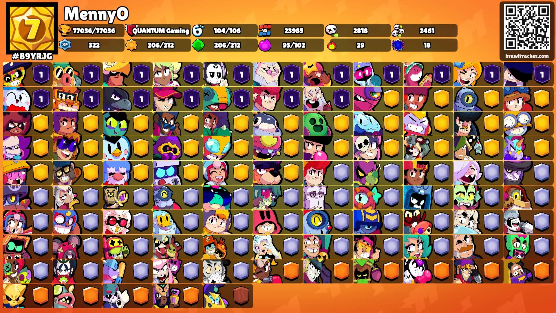 MennyO's Ranks