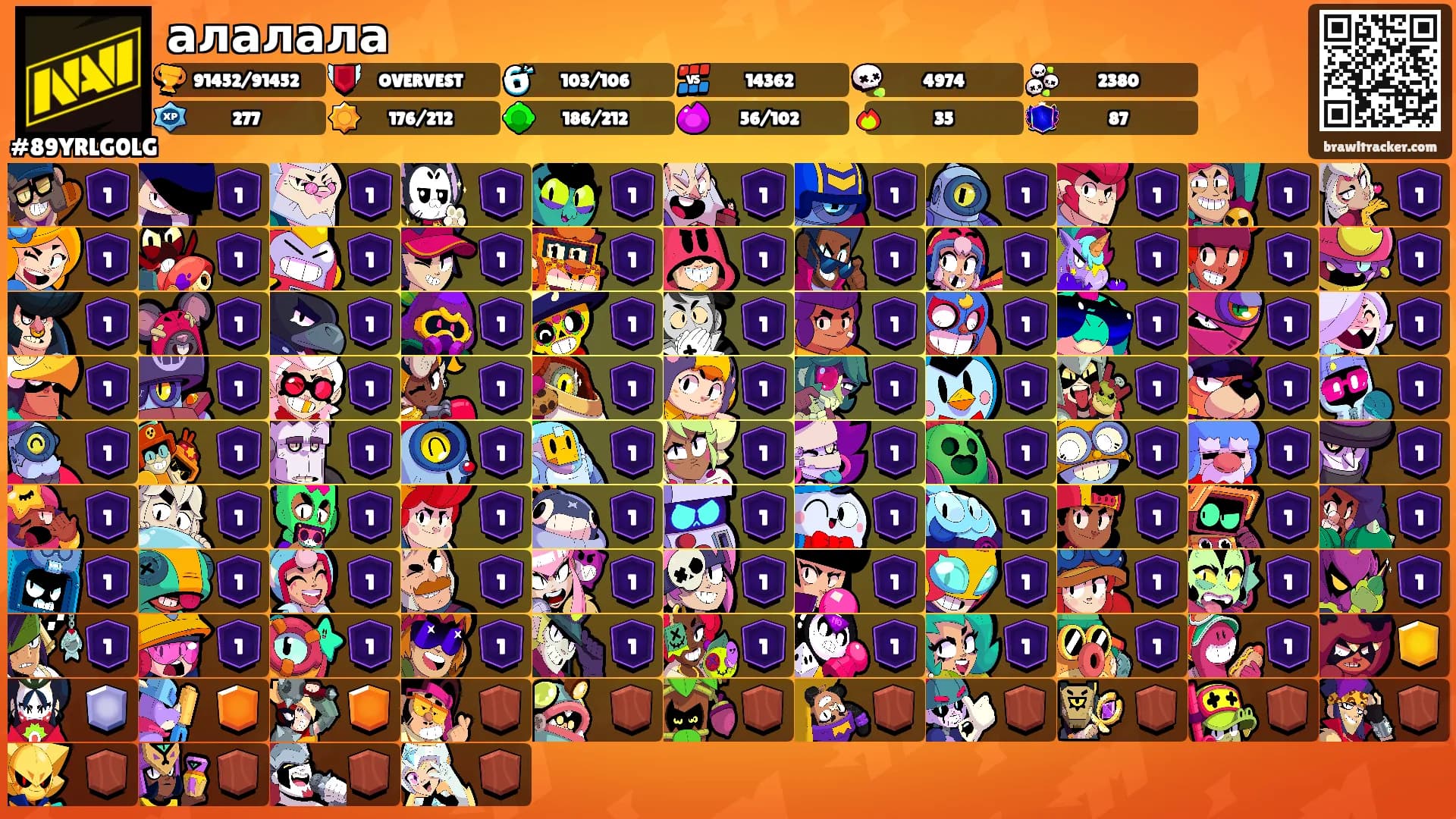 алалала's Ranks