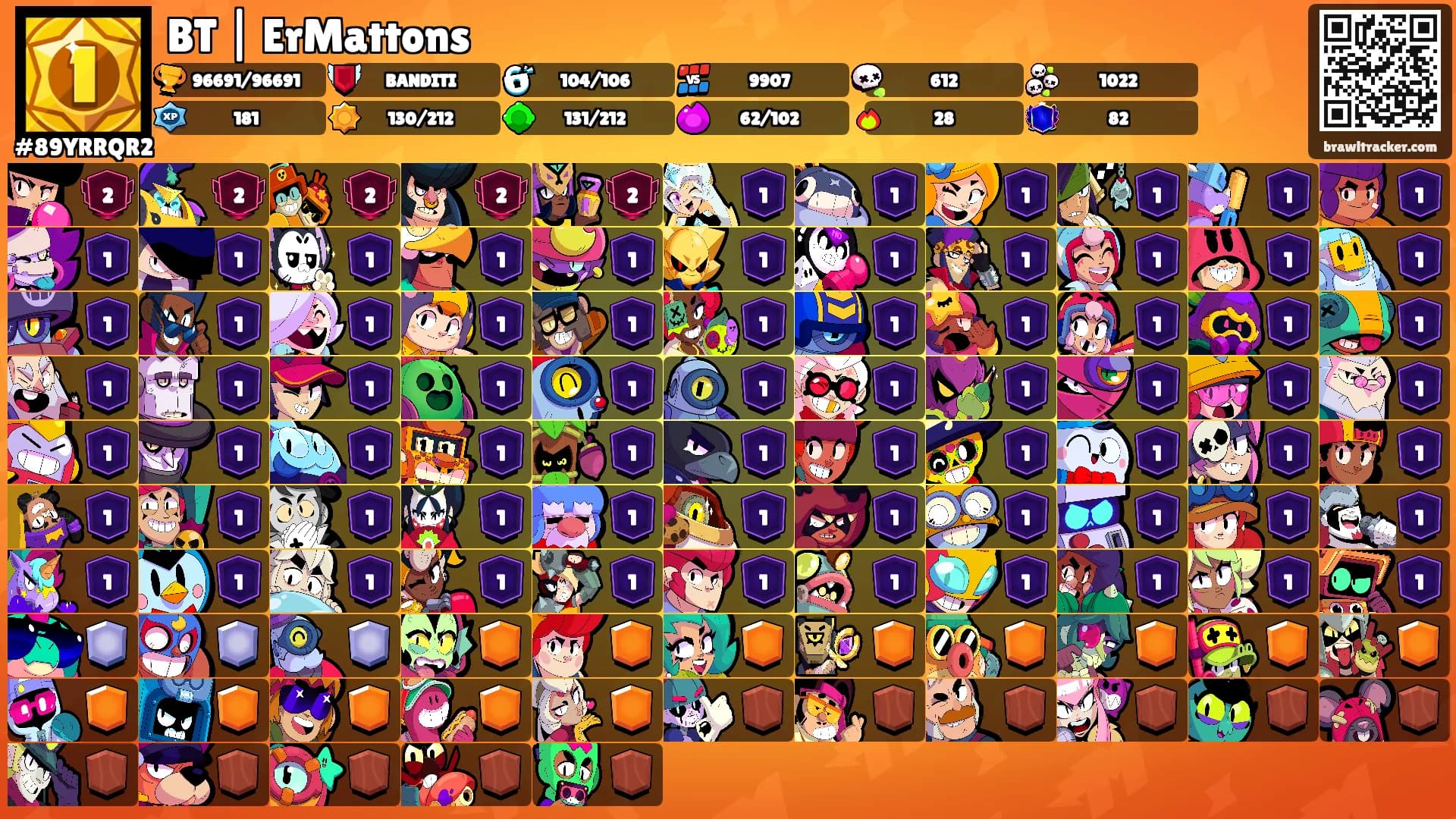 BT | ErMattons's Ranks