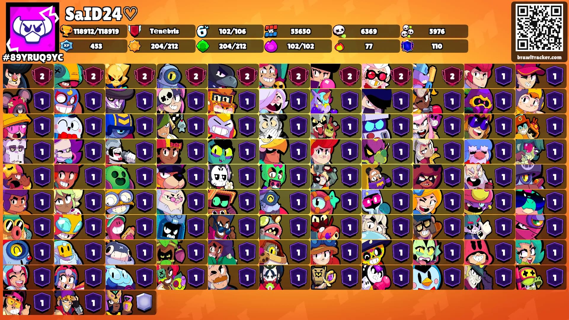 SaID24♡'s Ranks