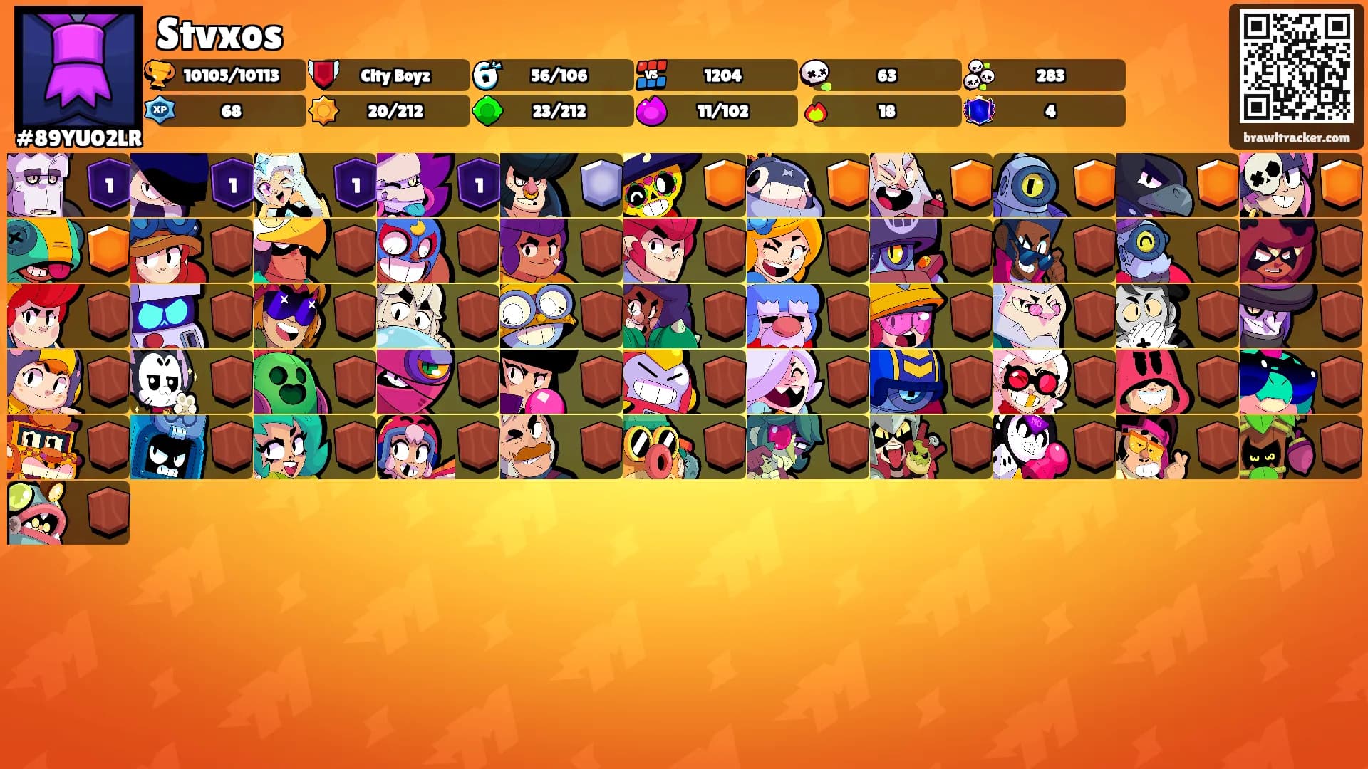 Stvxos's Ranks