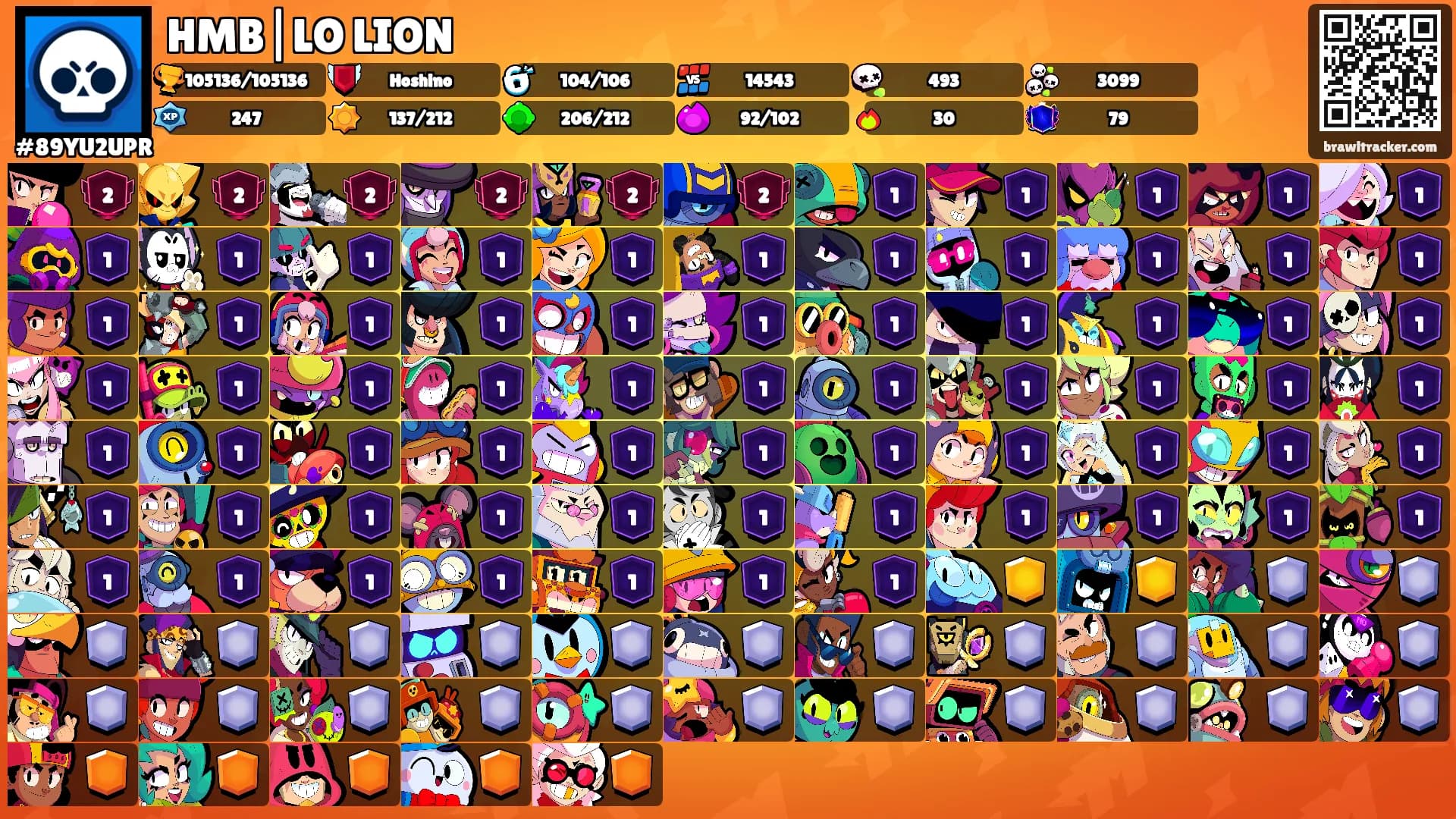 HMB|LO LION's Ranks