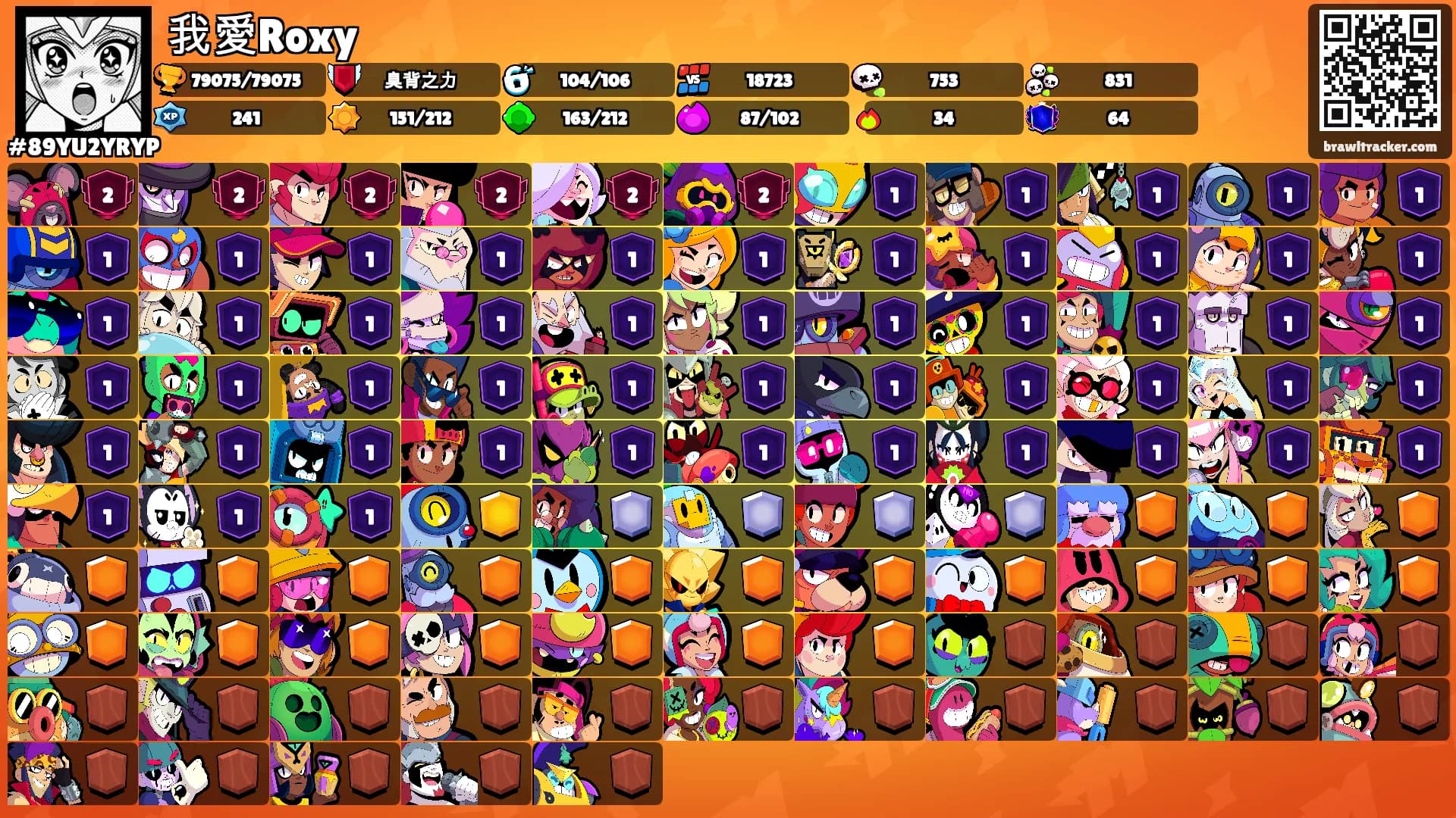 我愛Roxy's Ranks