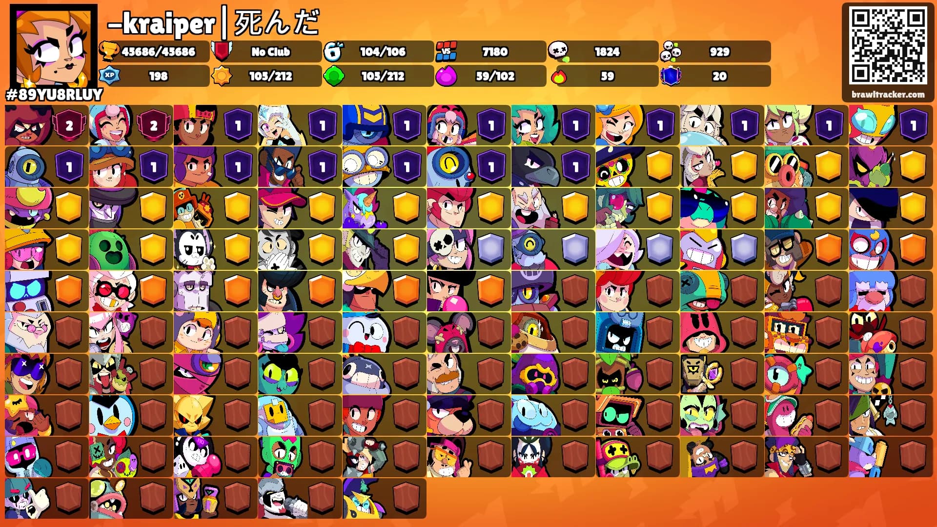 -kraiper|死んだ's Ranks