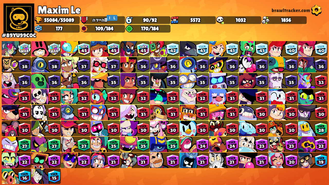 Maxim Le's Ranks
