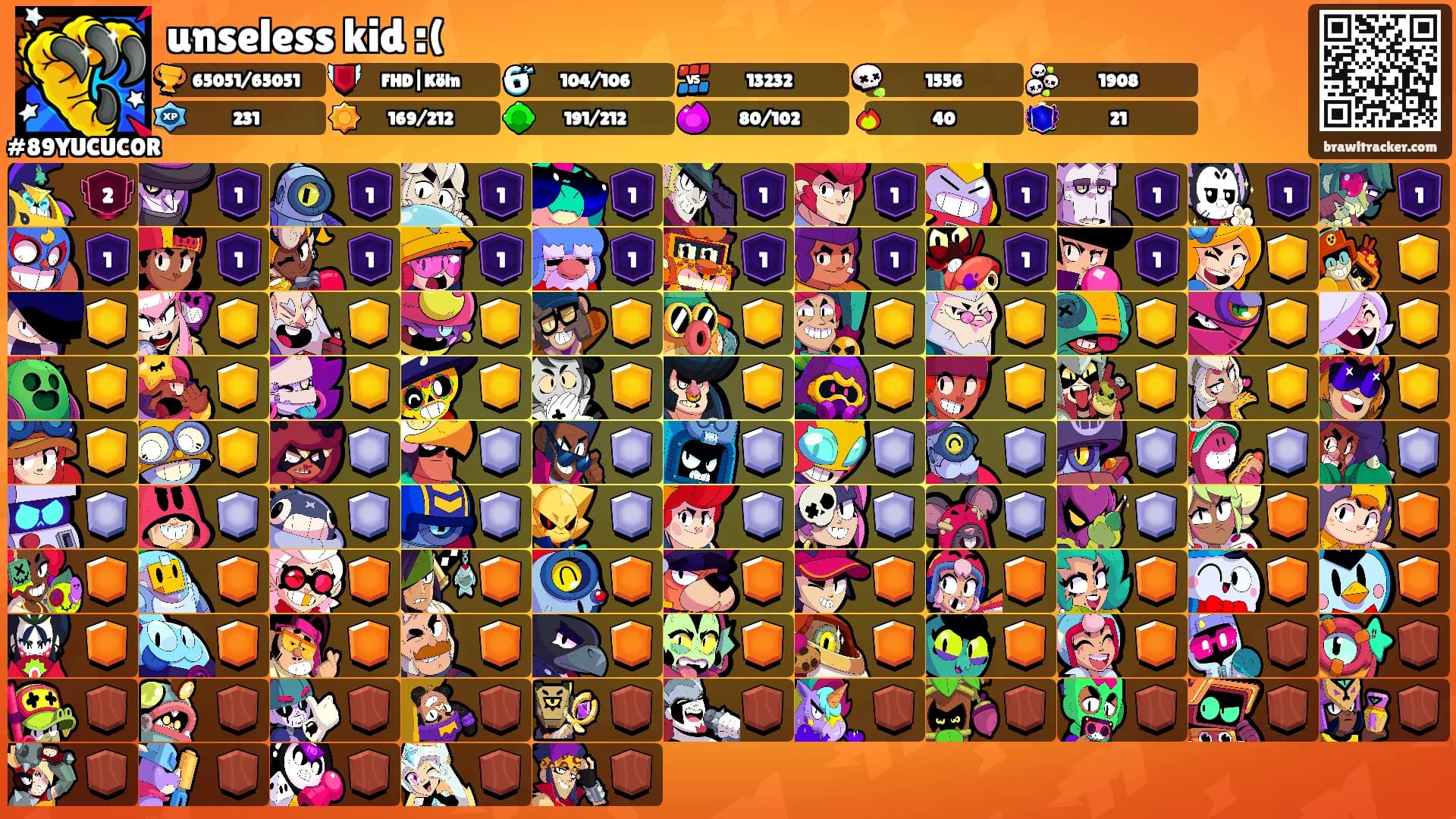 unseless kid :('s Ranks